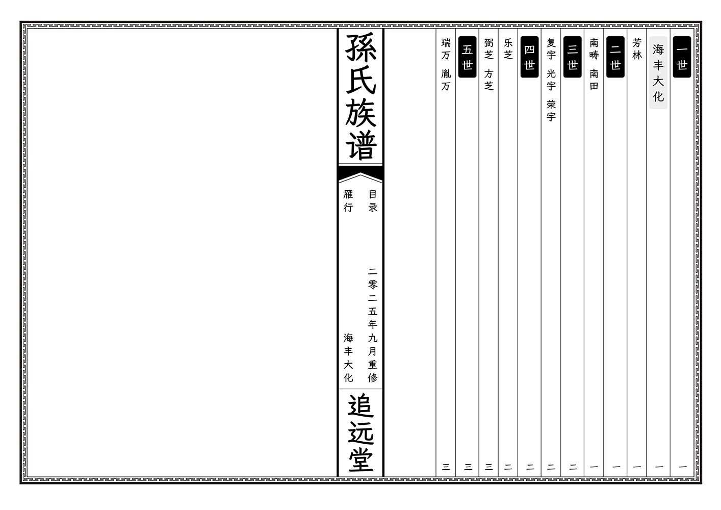 海丰孙氏族谱苏式行传目录索引样图