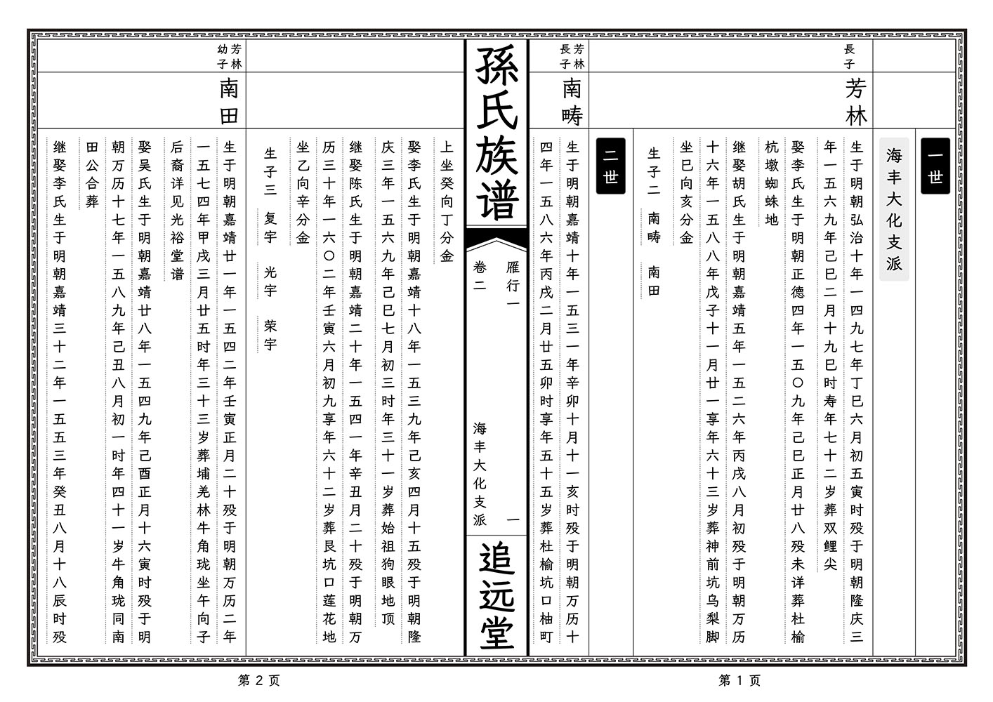 海丰孙氏族谱苏式行传样图