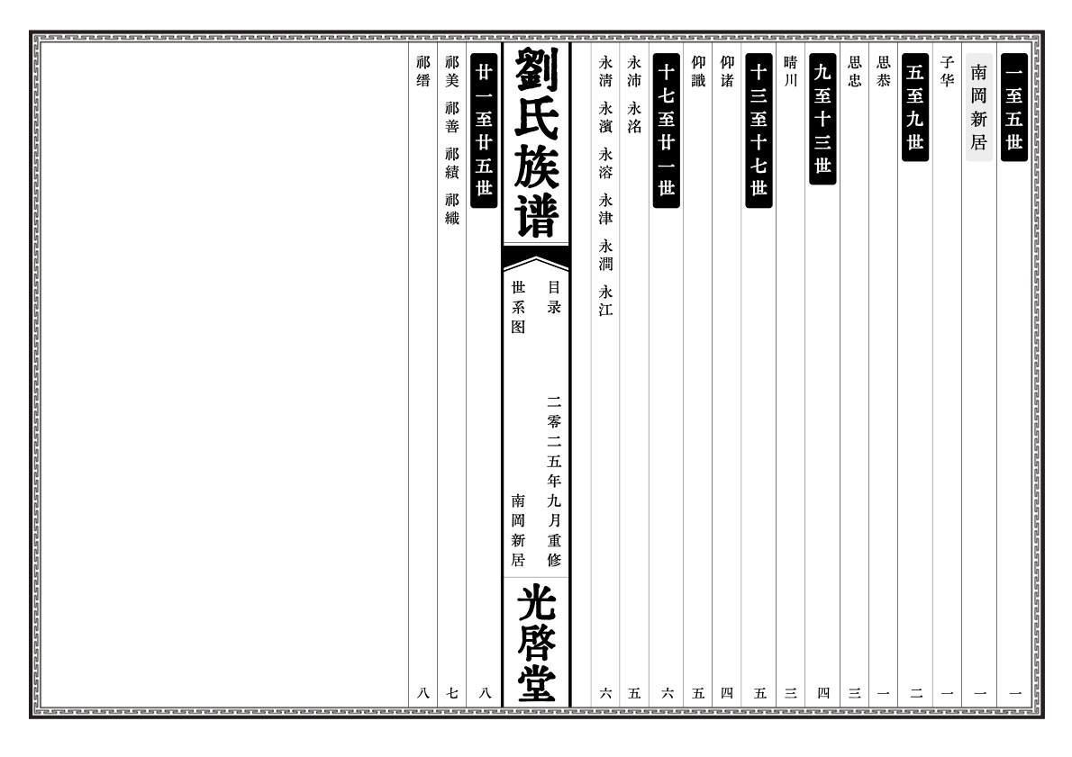 井冈山刘氏族谱苏式目录索引样图